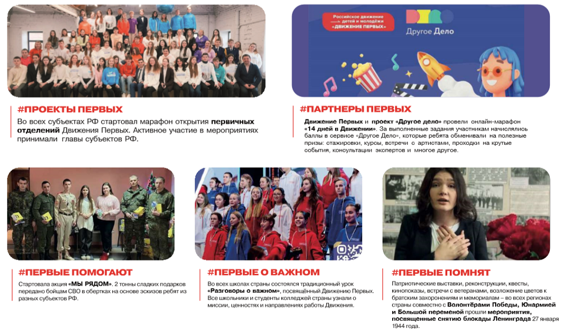 2023 07 12 09 28 1010.07.2023 mn 2686 pokrovskiy d.e. bez avtora 1 00004