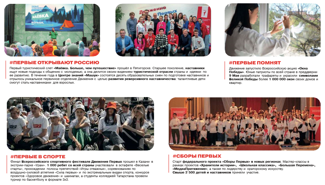 2023 07 12 09 28 1010.07.2023 mn 2686 pokrovskiy d.e. bez avtora 1 00004