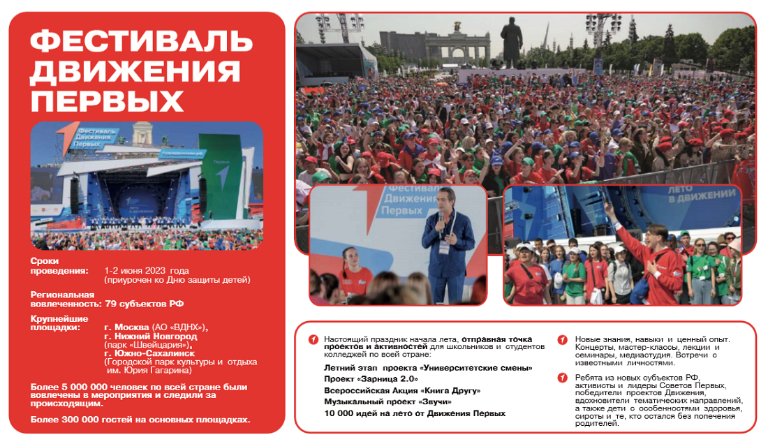 2023 07 12 09 28 1010.07.2023 mn 2686 pokrovskiy d.e. bez avtora 1 00004