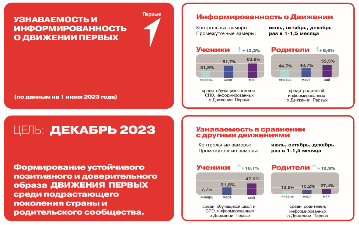 2023 07 12 09 28 1010.07.2023 mn 2686 pokrovskiy d.e. bez avtora 1 00004