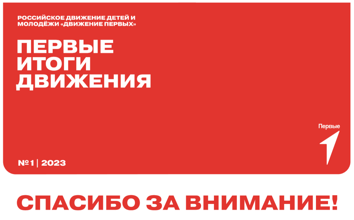 2023 07 12 09 28 1010.07.2023 mn 2686 pokrovskiy d.e. bez avtora 1 00004