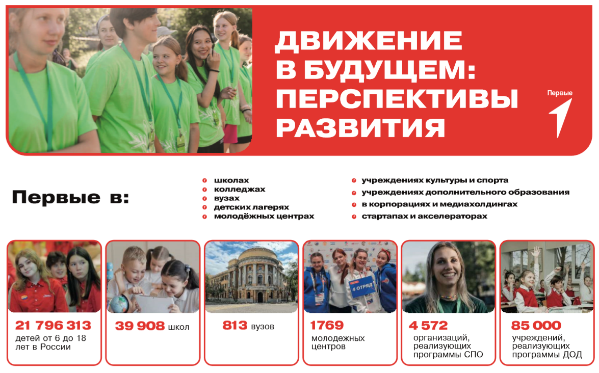 2023 07 12 09 28 1010.07.2023 mn 2686 pokrovskiy d.e. bez avtora 1 00004