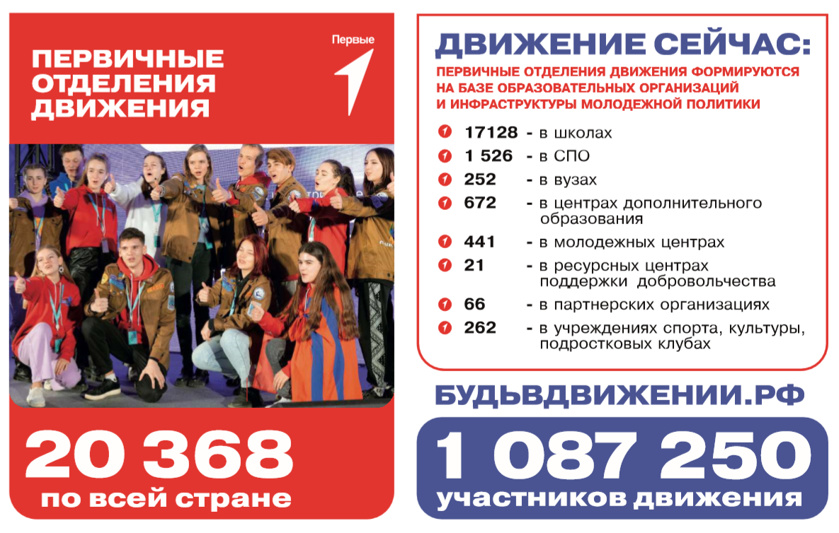 2023 07 12 09 28 1010.07.2023 mn 2686 pokrovskiy d.e. bez avtora 1 00004