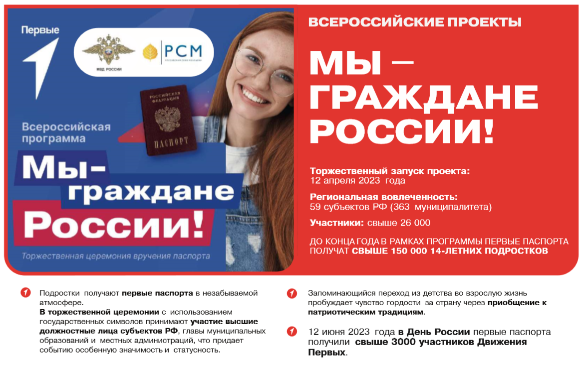 2023 07 12 09 28 1010.07.2023 mn 2686 pokrovskiy d.e. bez avtora 1 00004