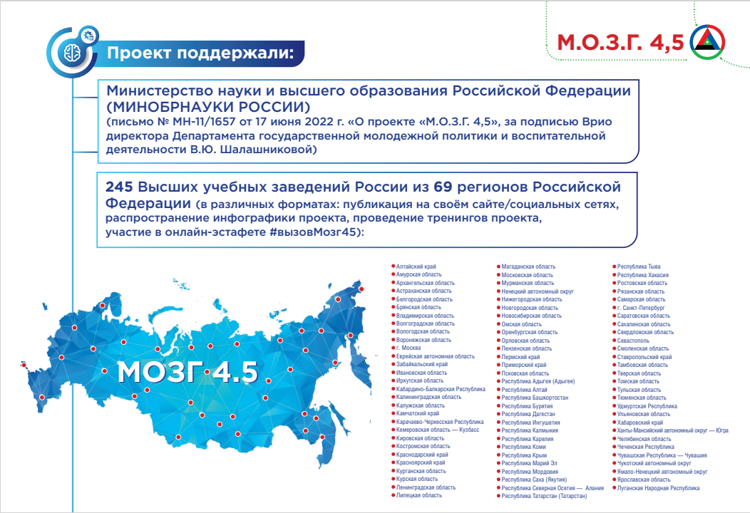 2023 07 12 09 28 1010.07.2023 mn 2686 pokrovskiy d.e. bez avtora 1 00004