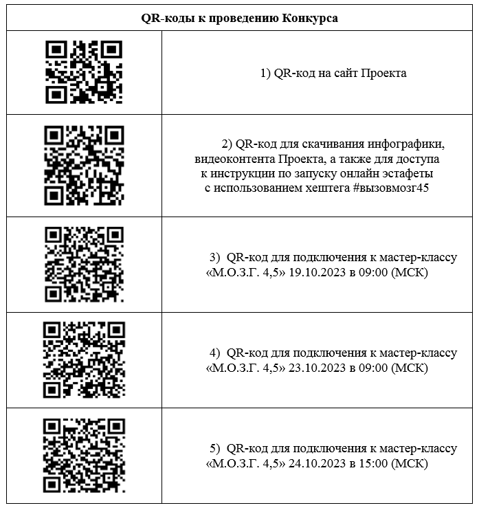 2023 07 12 09 28 1010.07.2023 mn 2686 pokrovskiy d.e. bez avtora 1 00002