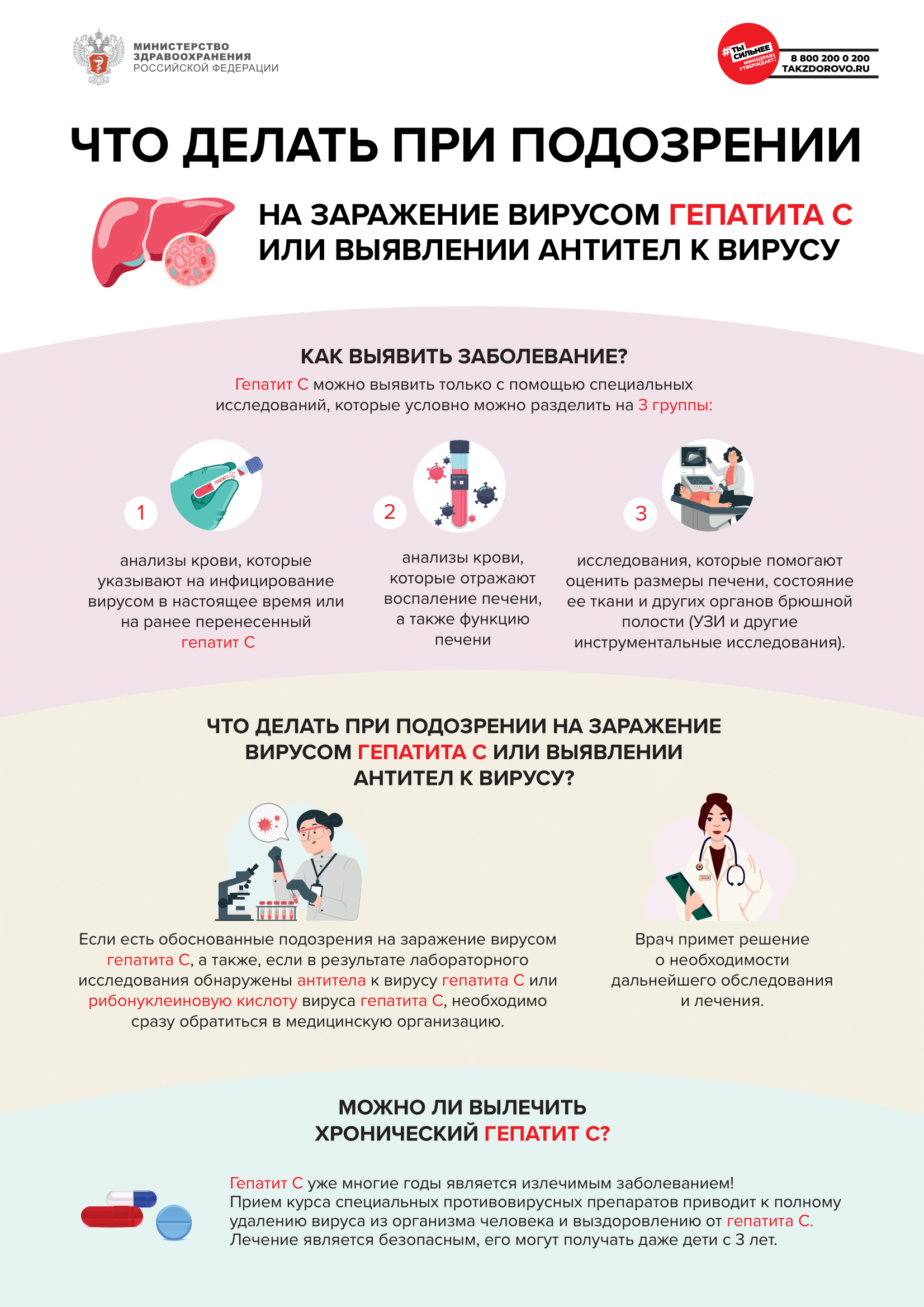 инфографика 4